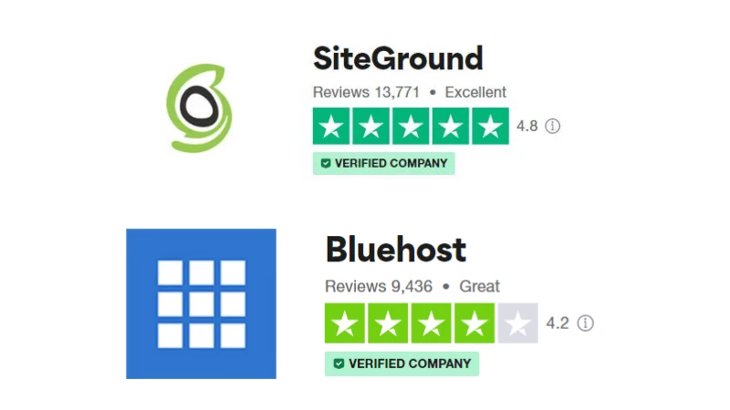 siteground Bluehost 评分对比